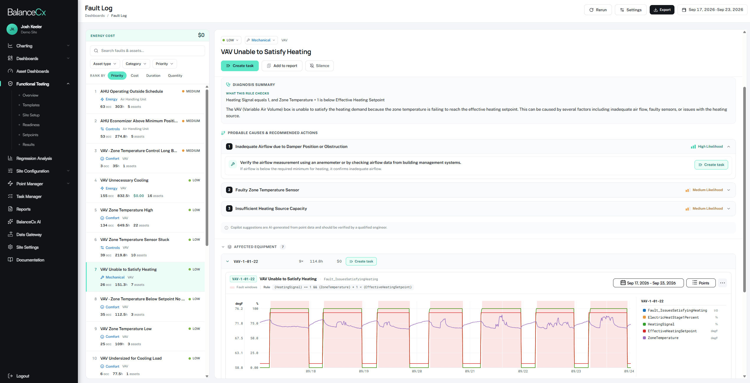 Engineer Copilot — AI fault analysis & resolution